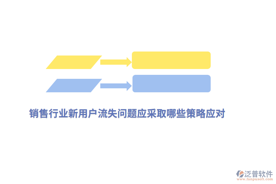 銷售行業(yè)新用戶流失問題應(yīng)采取哪些策略應(yīng)對？