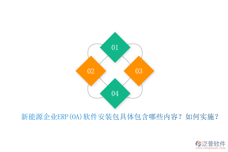 新能源企業(yè)ERP(OA)軟件安裝包具體包含哪些內(nèi)容？如何實施？