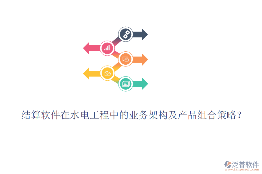 結(jié)算軟件在水電工程中的業(yè)務(wù)架構(gòu)及產(chǎn)品組合策略？