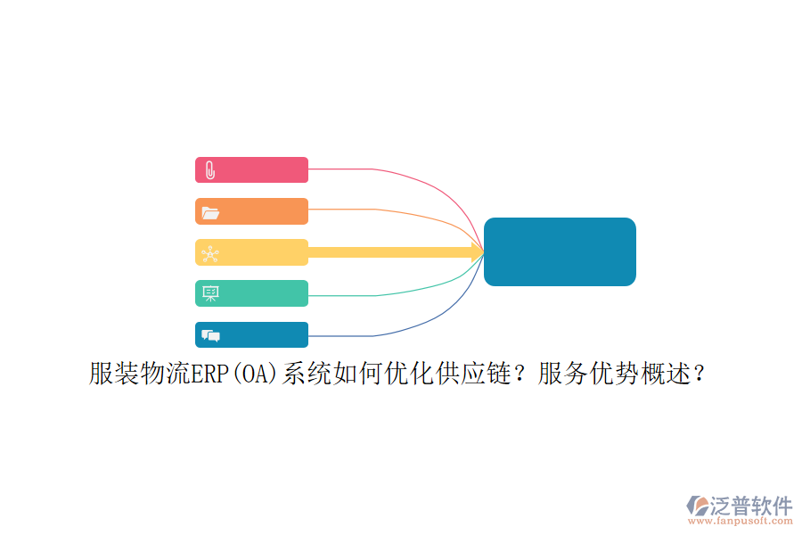 服裝物流ERP(OA)系統(tǒng)如何優(yōu)化供應鏈？服務優(yōu)勢概述？