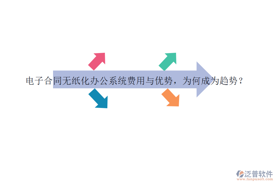 電子合同無紙化辦公系統(tǒng)費用與優(yōu)勢，為何成為趨勢？