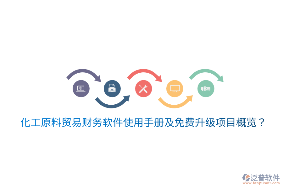  化工原料貿(mào)易財務(wù)軟件使用手冊及免費升級項目概覽？