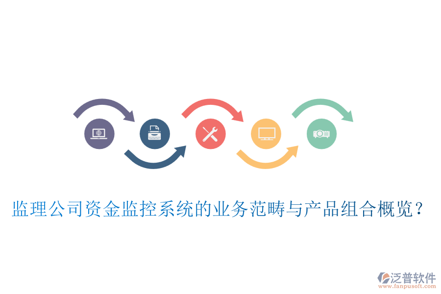 監(jiān)理公司資金監(jiān)控系統(tǒng)的業(yè)務(wù)范疇與產(chǎn)品組合概覽？