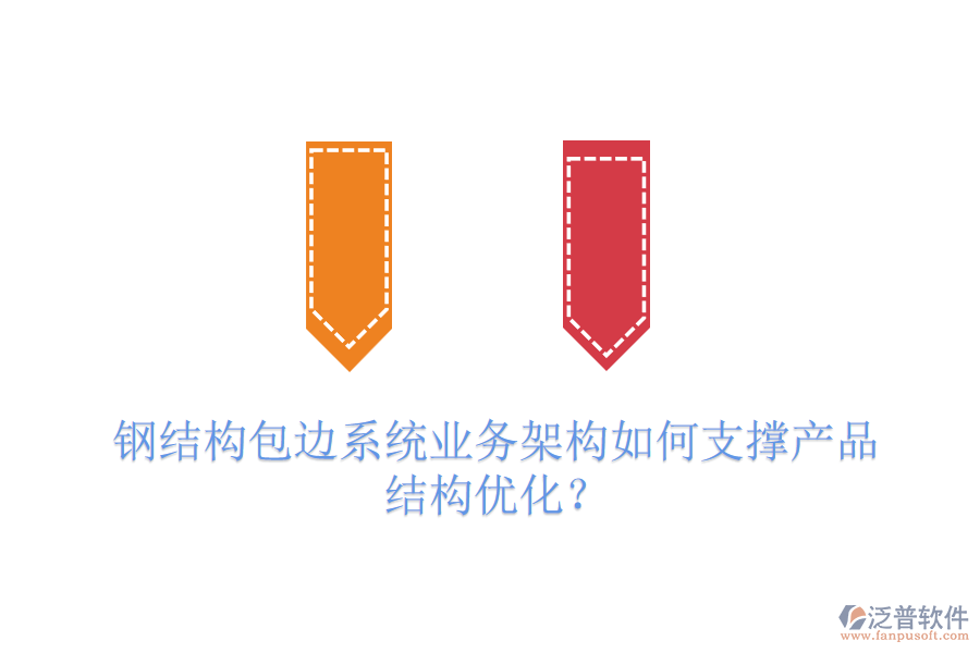 鋼結構包邊系統(tǒng)業(yè)務架構如何支撐產(chǎn)品結構優(yōu)化？