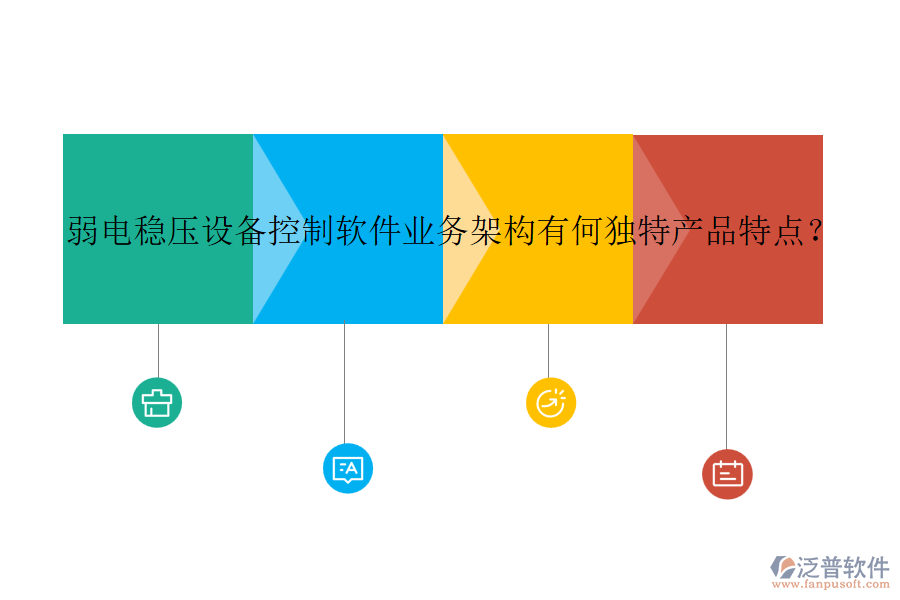 弱電穩(wěn)壓設(shè)備控制軟件業(yè)務(wù)架構(gòu)有何獨(dú)特產(chǎn)品特點(diǎn)？