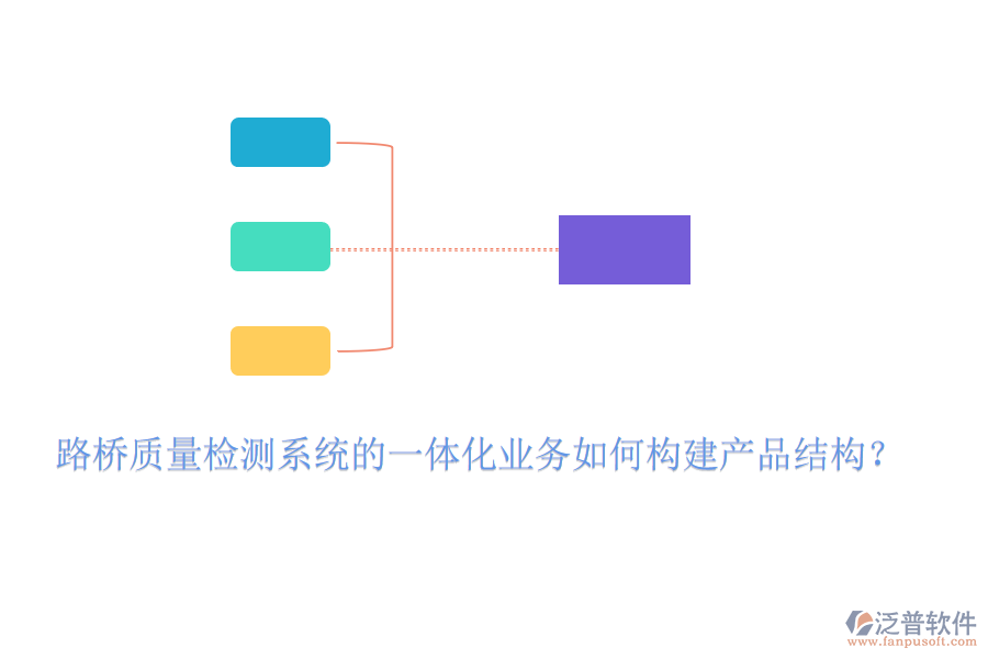 路橋質(zhì)量檢測系統(tǒng)的一體化業(yè)務(wù)如何構(gòu)建產(chǎn)品結(jié)構(gòu)？
