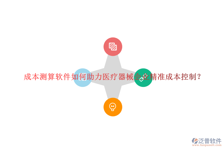 成本測算軟件如何助力醫(yī)療器械企業(yè)精準成本控制？