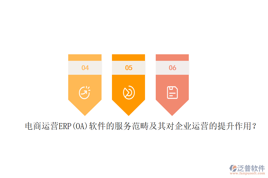 電商運(yùn)營ERP(OA)軟件的服務(wù)范疇及其對(duì)企業(yè)運(yùn)營的提升作用？