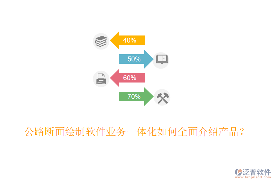 公路斷面繪制軟件業(yè)務(wù)一體化如何全面介紹產(chǎn)品？
