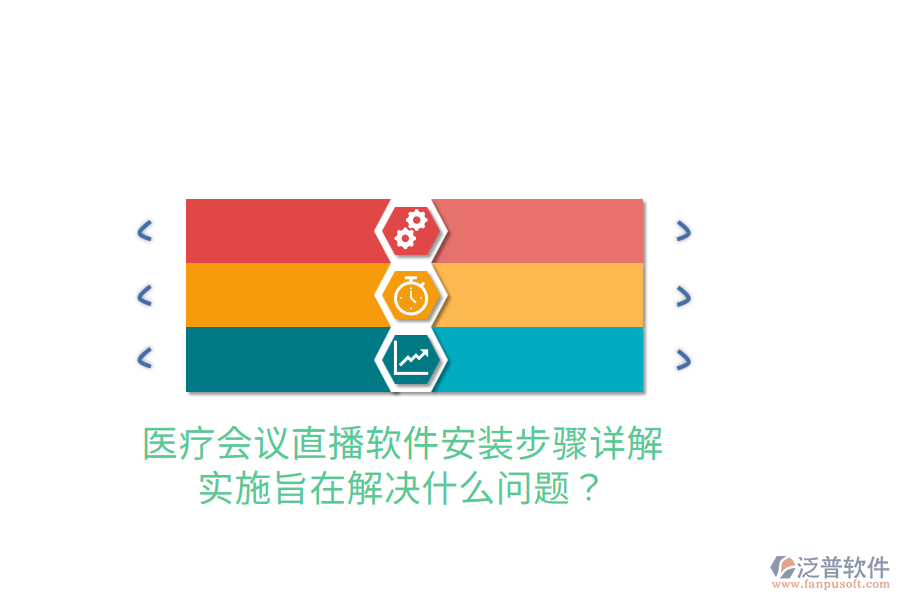 醫(yī)療會(huì)議直播軟件安裝步驟詳解，實(shí)施旨在解決什么問(wèn)題？