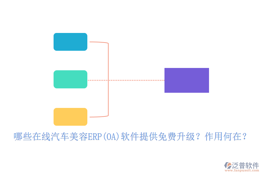 哪些在線汽車美容ERP(OA)軟件提供免費(fèi)升級？作用何在？