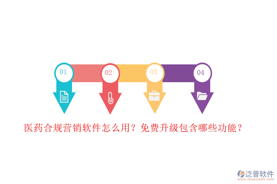 醫(yī)藥合規(guī)營銷軟件怎么用？免費(fèi)升級包含哪些功能？