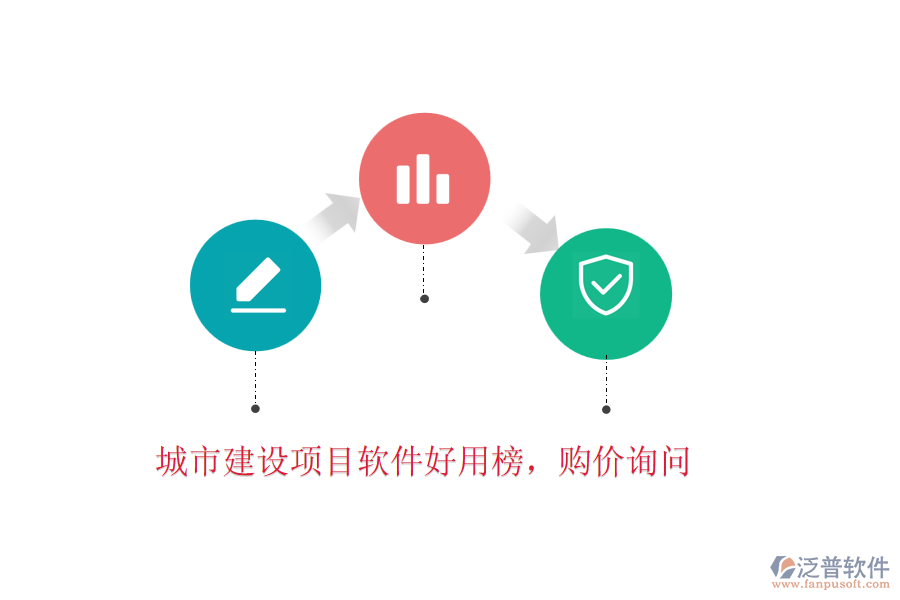 城市建設(shè)項(xiàng)目軟件好用榜，購(gòu)價(jià)詢問(wèn)