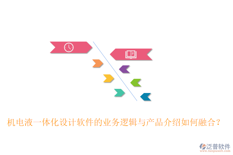 機(jī)電液一體化設(shè)計(jì)軟件的業(yè)務(wù)邏輯與產(chǎn)品介紹如何融合？