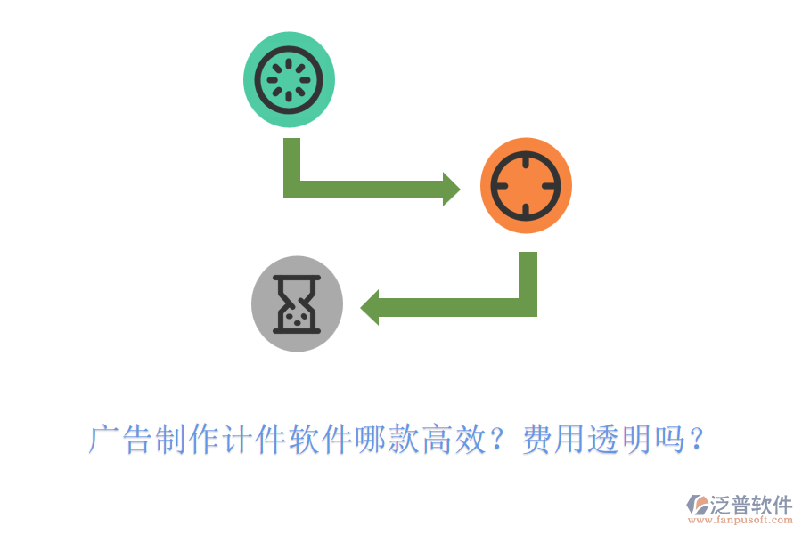 廣告制作計(jì)件軟件哪款高效？費(fèi)用透明嗎？