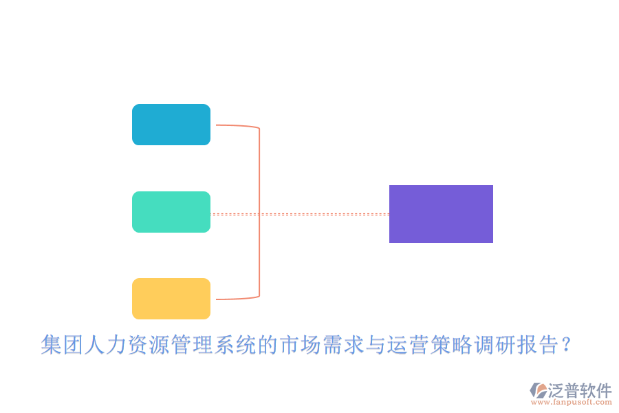 集團(tuán)人力資源管理系統(tǒng)的市場(chǎng)需求與運(yùn)營(yíng)策略調(diào)研報(bào)告？