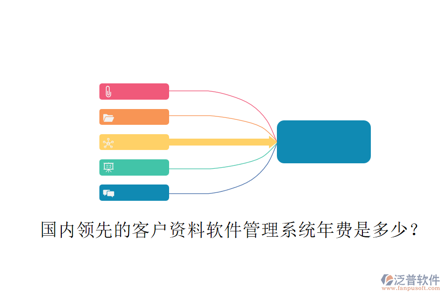國內(nèi)領(lǐng)先的客戶資料軟件管理系統(tǒng)年費(fèi)是多少？