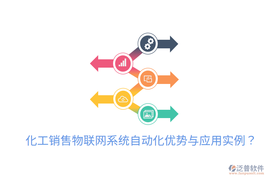  化工銷售物聯(lián)網(wǎng)系統(tǒng)自動化優(yōu)勢與應(yīng)用實例？