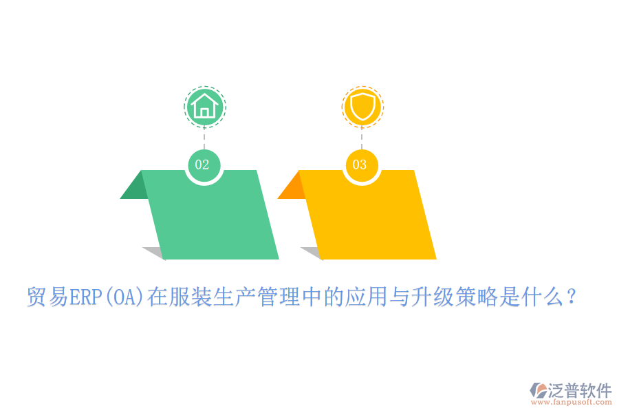 貿(mào)易ERP(OA)在服裝生產(chǎn)管理中的應(yīng)用與升級(jí)策略是什么？
