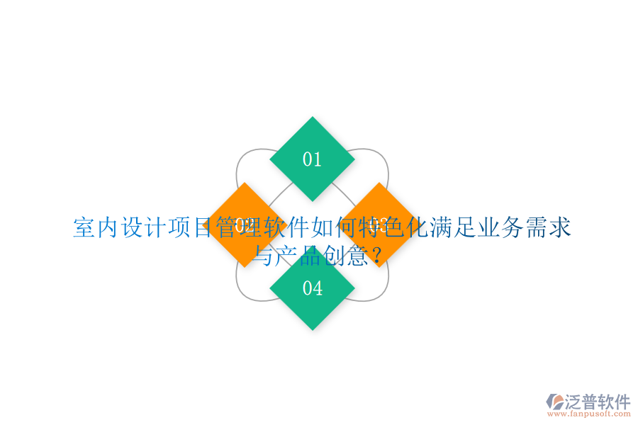 室內(nèi)設(shè)計(jì)項(xiàng)目管理軟件如何特色化滿足業(yè)務(wù)需求與產(chǎn)品創(chuàng)意？