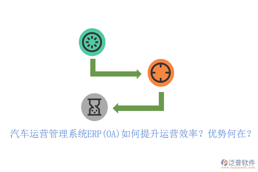 汽車運營管理系統(tǒng)ERP(OA)如何提升運營效率？優(yōu)勢何在？