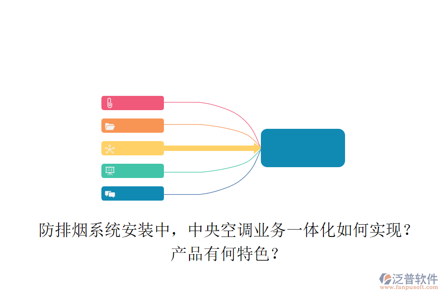 防排煙系統(tǒng)安裝中，中央空調(diào)業(yè)務(wù)一體化如何實(shí)現(xiàn)？產(chǎn)品有何特色？