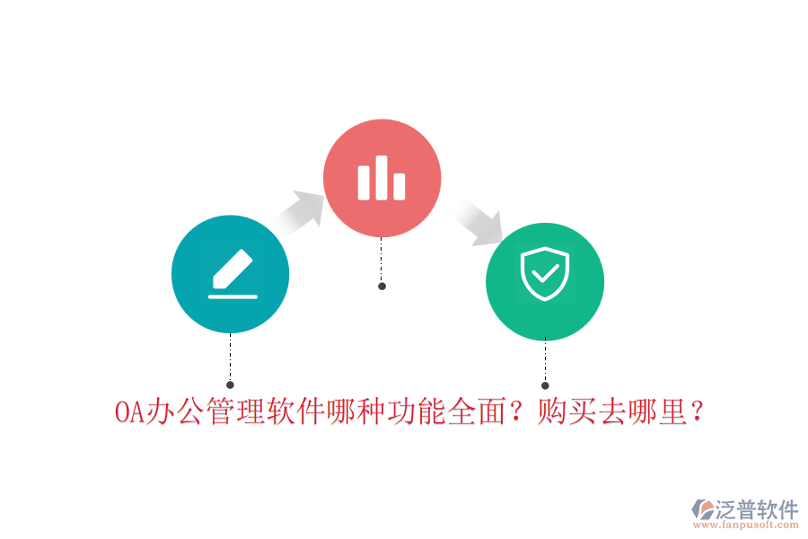 OA辦公管理軟件哪種功能全面？購買去哪里？