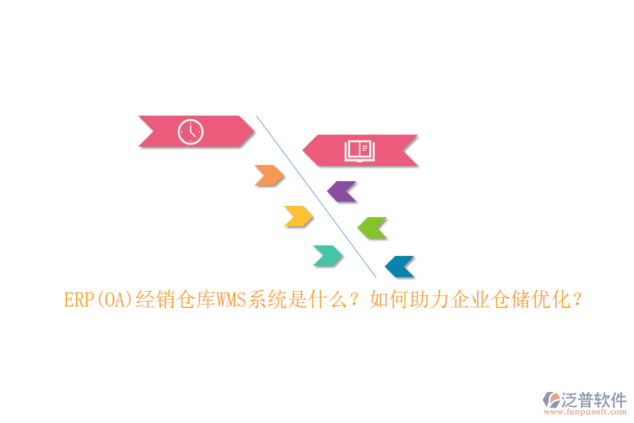 ERP(OA)經(jīng)銷倉庫WMS系統(tǒng)是什么？如何助力企業(yè)倉儲優(yōu)化？