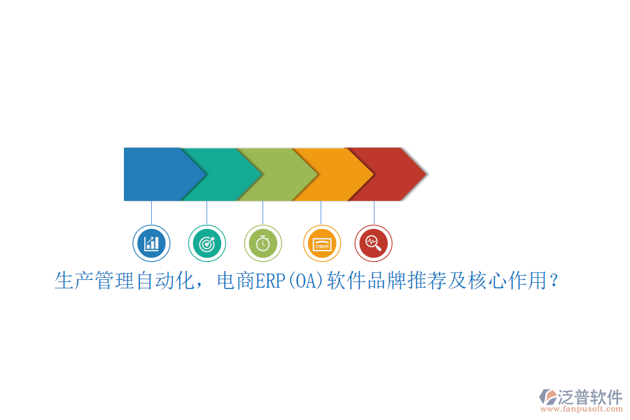生產(chǎn)管理自動化，電商ERP(OA)軟件品牌推薦及核心作用？
