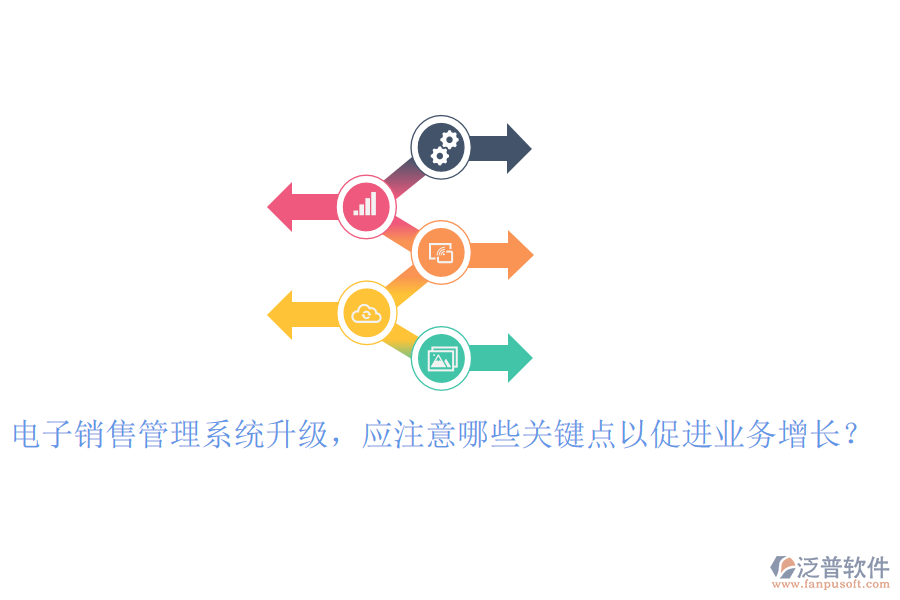 電子銷售管理系統(tǒng)升級，應(yīng)注意哪些關(guān)鍵點(diǎn)以促進(jìn)業(yè)務(wù)增長？