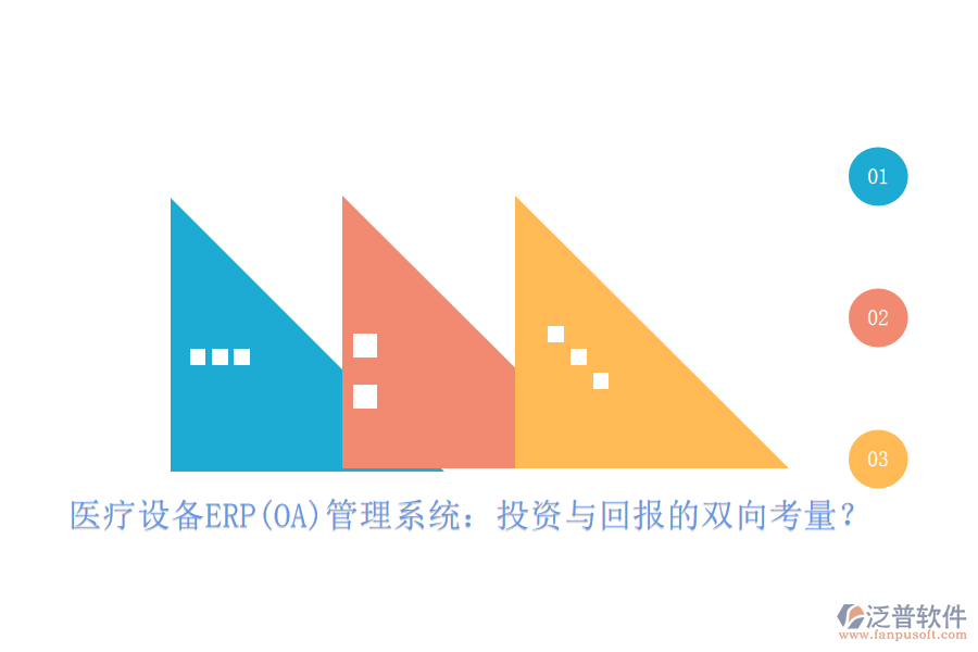 醫(yī)療設備ERP(OA)管理系統(tǒng)：投資與回報的雙向考量？