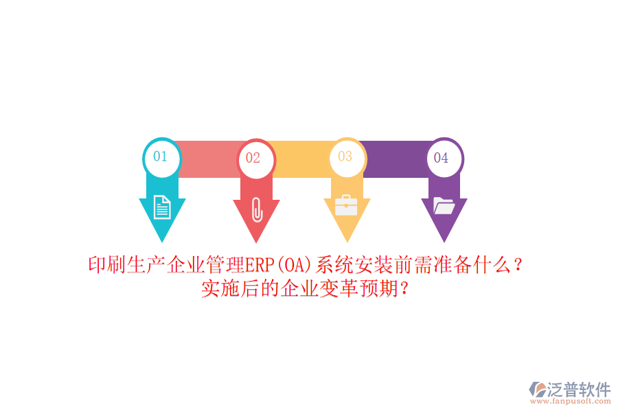 印刷生產(chǎn)企業(yè)管理ERP(OA)系統(tǒng)安裝前需準(zhǔn)備什么？實(shí)施后的企業(yè)變革預(yù)期？
