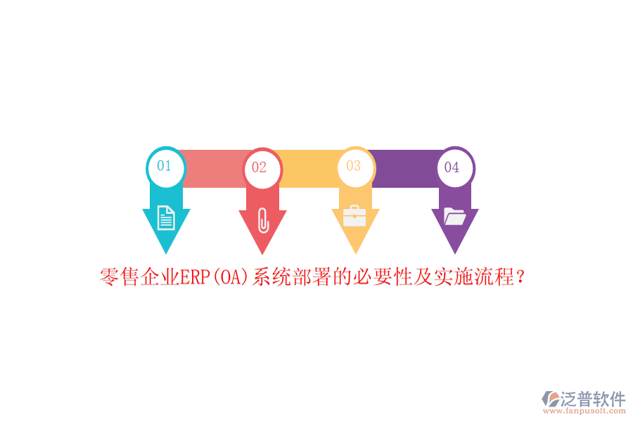 零售企業(yè)ERP(OA)系統(tǒng)部署的必要性及實(shí)施流程？