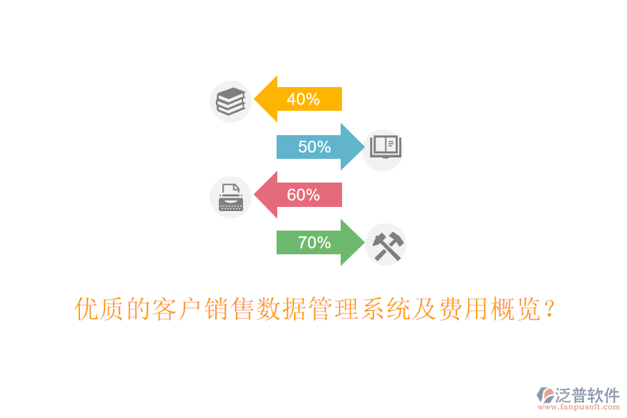優(yōu)質(zhì)的客戶銷售數(shù)據(jù)管理系統(tǒng)及費(fèi)用概覽？
