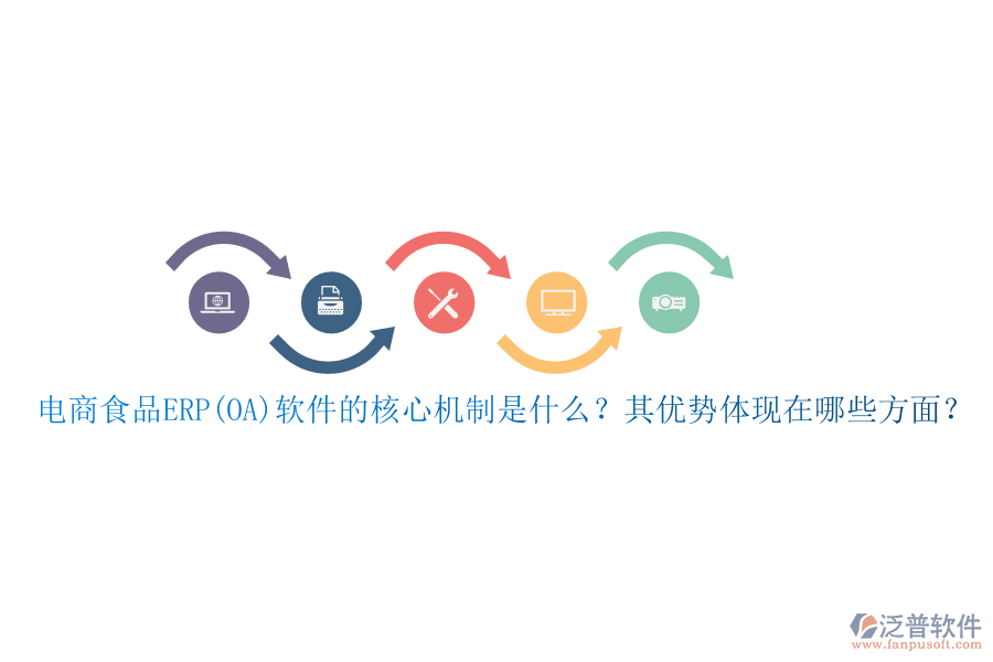 電商食品ERP(OA)軟件的核心機制是什么？其優(yōu)勢體現(xiàn)在哪些方面？