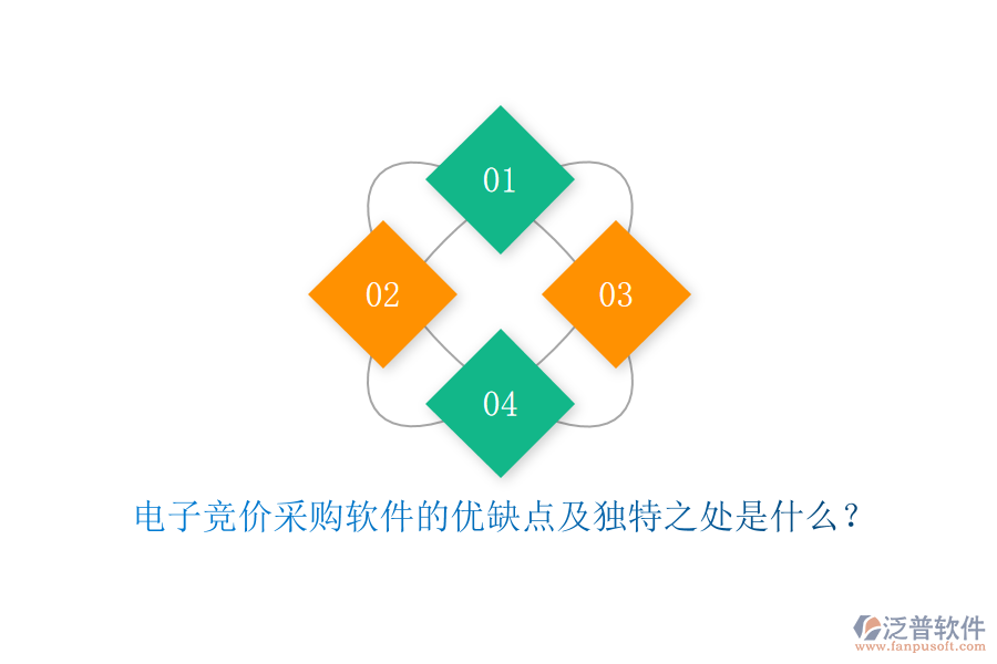 電子競(jìng)價(jià)采購軟件的優(yōu)缺點(diǎn)及獨(dú)特之處是什么？