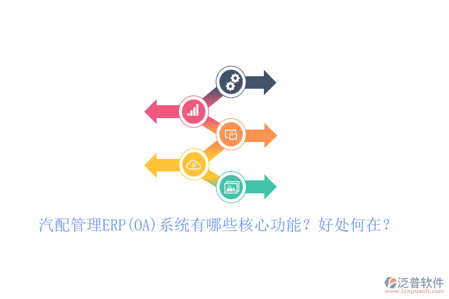 汽配管理ERP(OA)系統(tǒng)有哪些核心功能？好處何在？