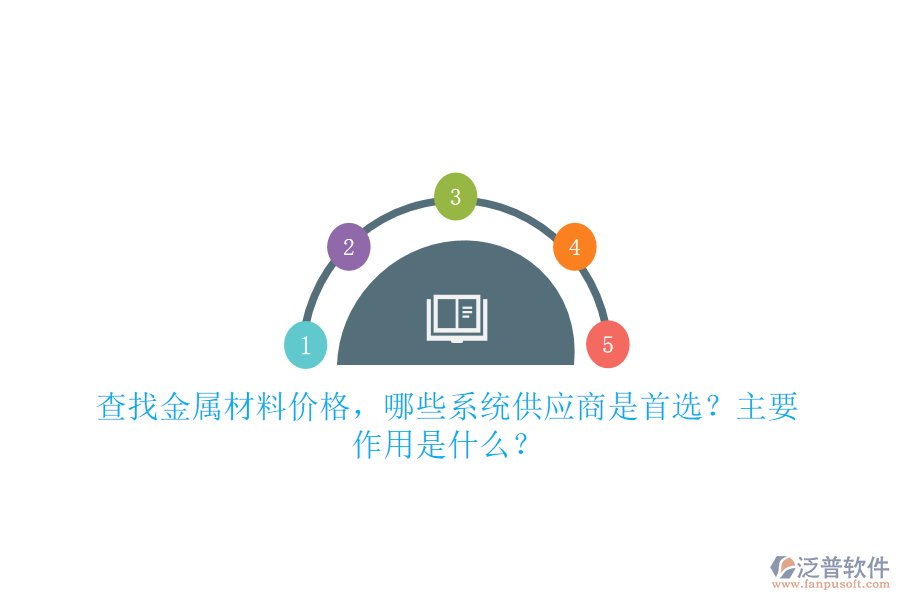 查找金屬材料價(jià)格，哪些系統(tǒng)供應(yīng)商是首選？主要作用是什么？