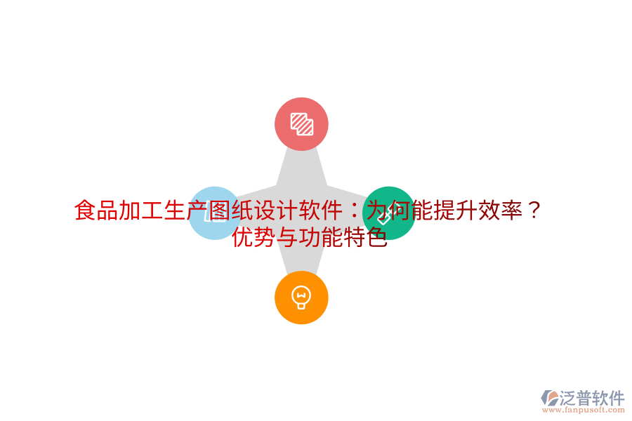 食品加工生產(chǎn)圖紙?jiān)O(shè)計(jì)軟件：為何能提升效率？優(yōu)勢與功能特色