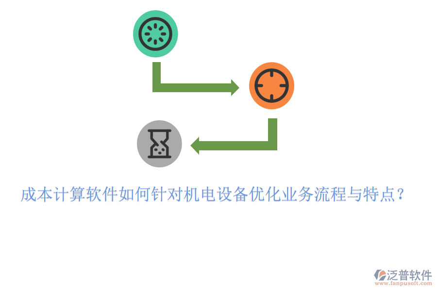 成本計(jì)算軟件如何針對機(jī)電設(shè)備優(yōu)化業(yè)務(wù)流程與特點(diǎn)？