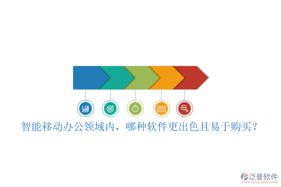 智能移動辦公領域內，哪種軟件更出色且易于購買？