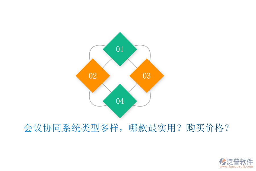 會(huì)議協(xié)同系統(tǒng)類型多樣，哪款最實(shí)用？購買價(jià)格？