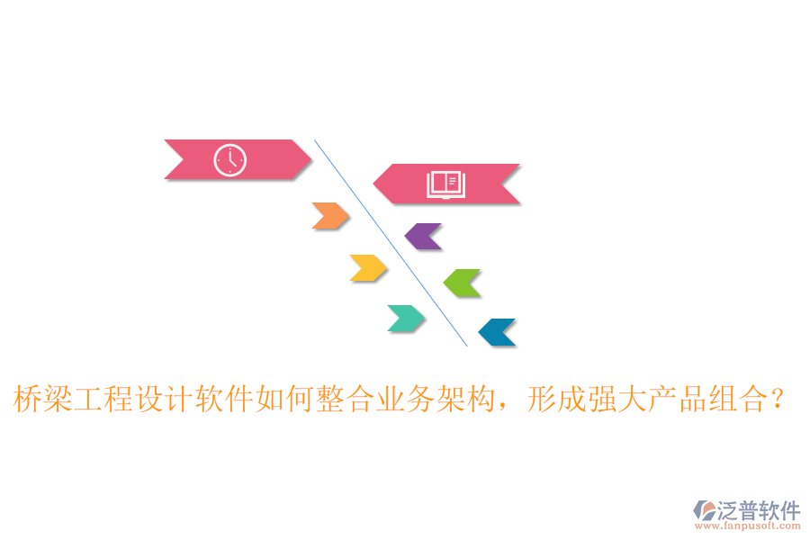 橋梁工程設計軟件如何整合業(yè)務架構，形成強大產品組合？