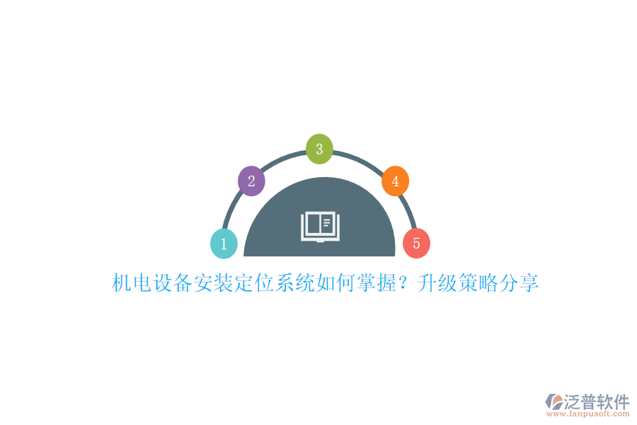 機(jī)電設(shè)備安裝定位系統(tǒng)如何掌握？升級(jí)策略分享