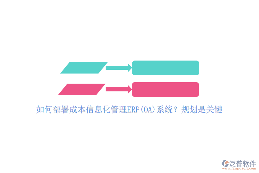 如何部署成本信息化管理ERP(OA)系統(tǒng)？規(guī)劃是關(guān)鍵