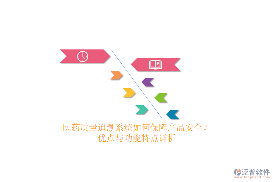醫(yī)藥質(zhì)量追溯系統(tǒng)如何保障產(chǎn)品安全？優(yōu)點與功能特點詳析