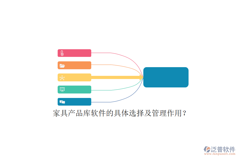 家具產(chǎn)品庫軟件的具體選擇及管理作用？
