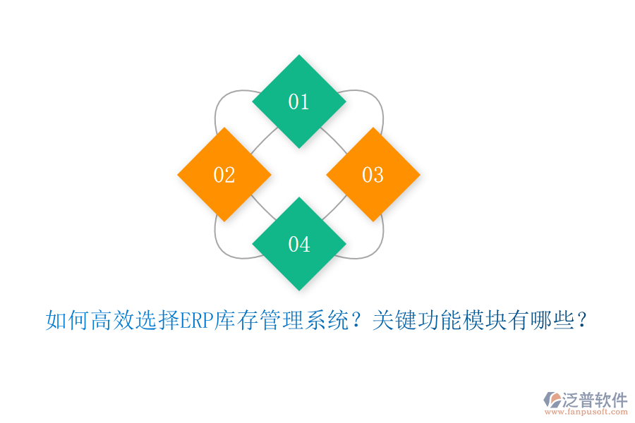 如何高效選擇ERP庫存管理系統(tǒng)？關(guān)鍵功能模塊有哪些？