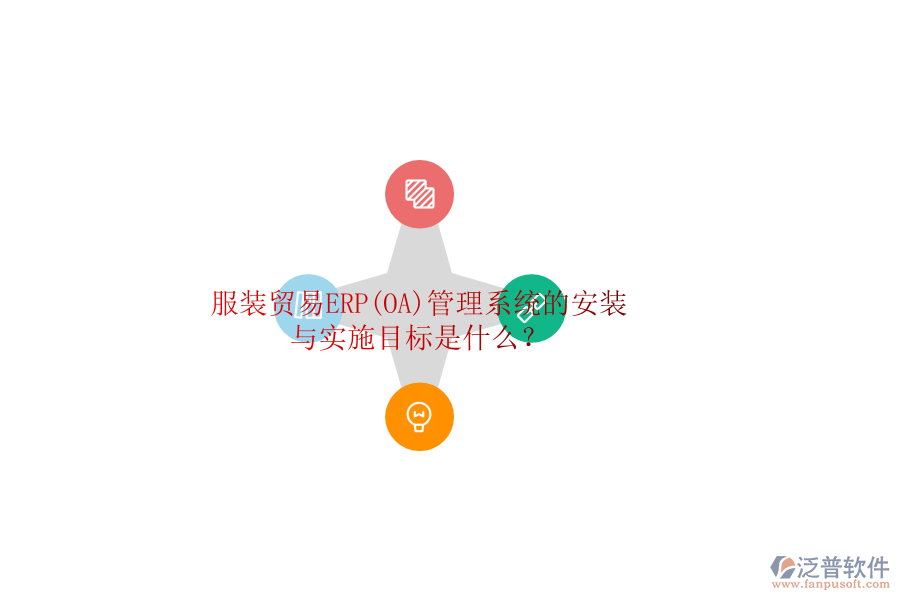 服裝貿(mào)易ERP(OA)管理系統(tǒng)的安裝與實施目標(biāo)是什么？