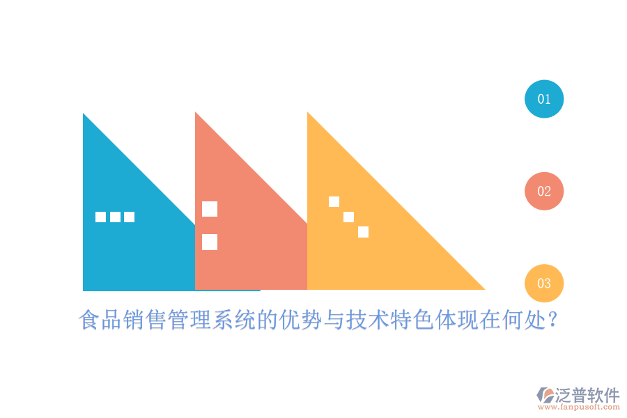 食品銷售管理系統(tǒng)的優(yōu)勢(shì)與技術(shù)特色體現(xiàn)在何處？